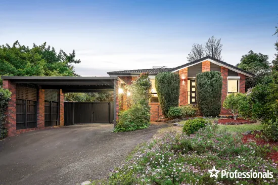 106 Milpera Crescent, Wantirna, VIC, 3152