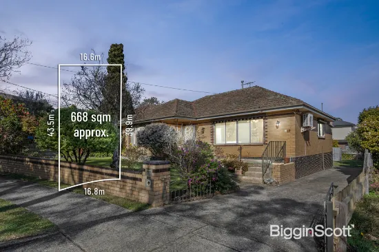 20 Avon Avenue, Mitcham, VIC, 3132