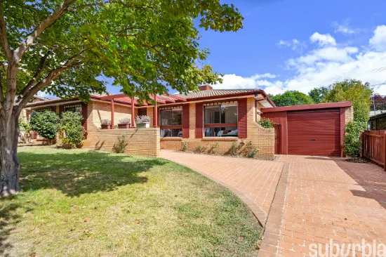 20 Burns Circuit, Mckellar, ACT, 2617