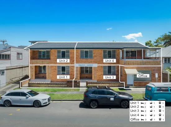 34 Mullumbimbi Street, Brunswick Heads, NSW, 2483
