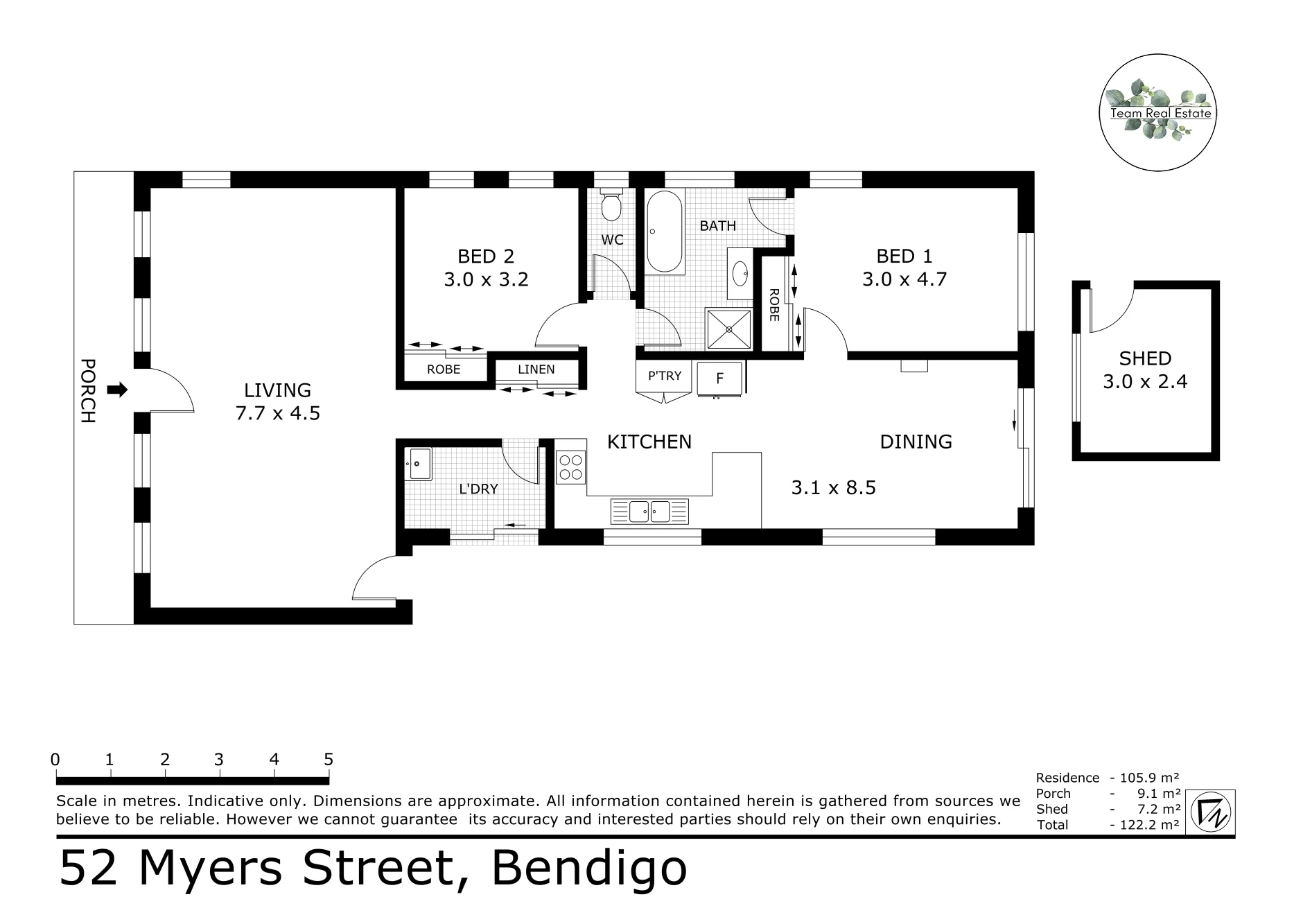 52 Myers St, Bendigo, VIC, 3550