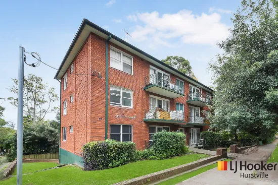 6 Pearl Street, Hurstville, NSW, 2220