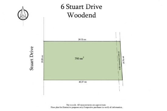 6 Stuart Drive, Woodend, Vic 3442
