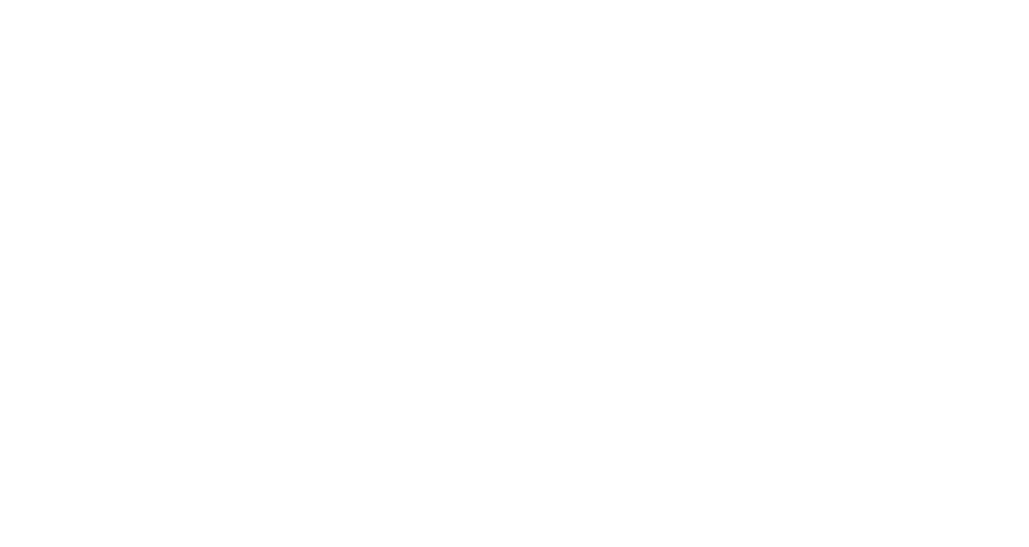 Centro Estates - Real Estate Agency