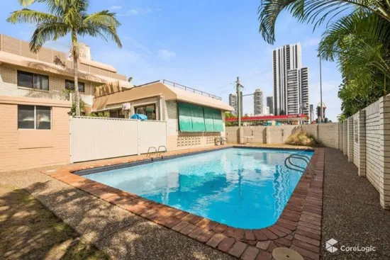 8/45 Australia Ave, Broadbeach, QLD, 4218