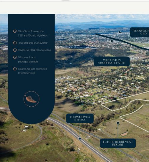 Address available on request, Toowoomba City, Qld 4350