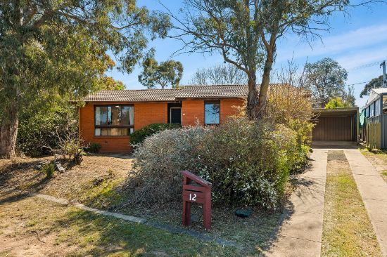 Address available on request, Wanniassa, ACT 2903