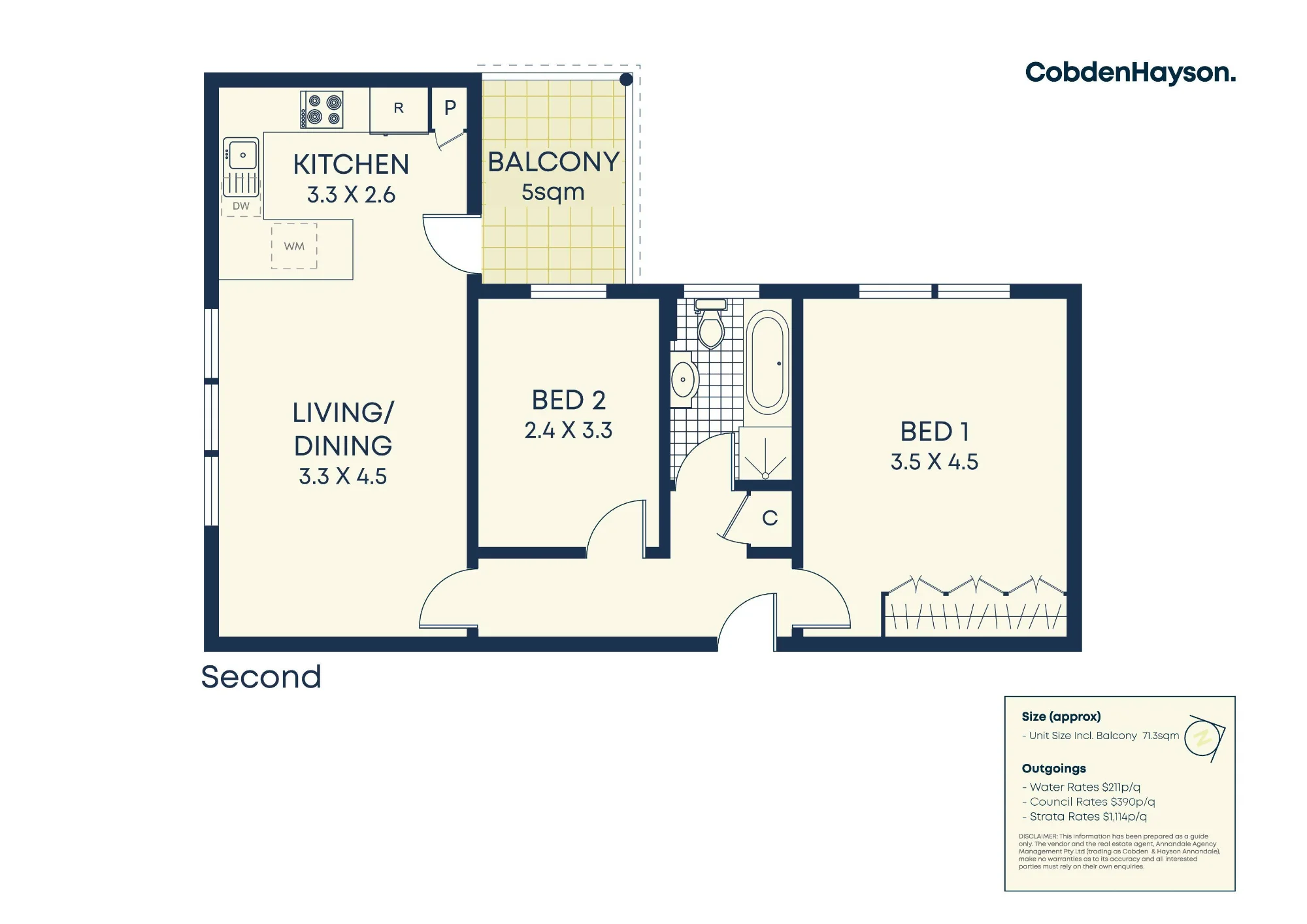 11/242 Albany Road, Petersham, NSW 2049