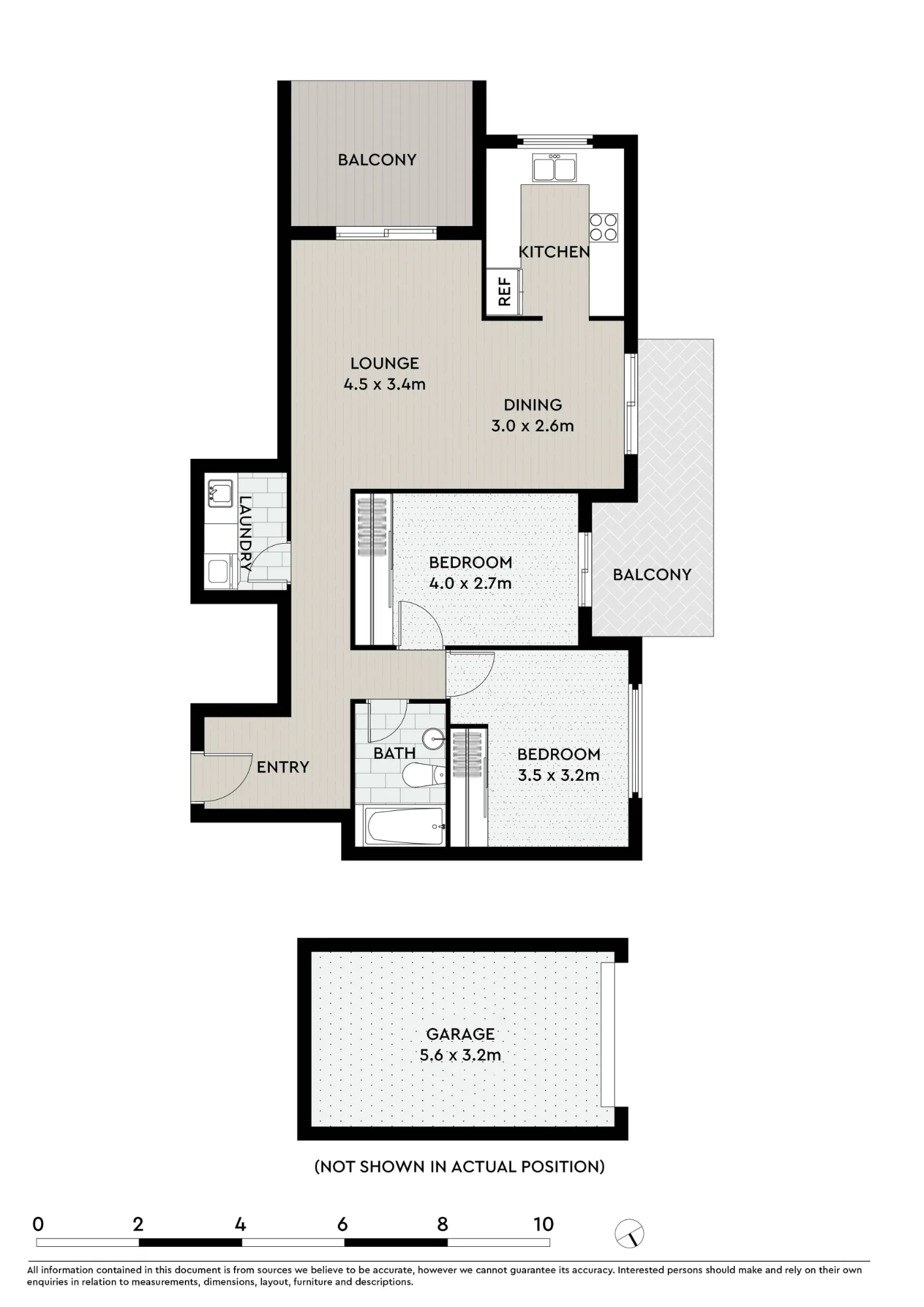 24/6-14 Park Street, Sutherland, NSW 2232
