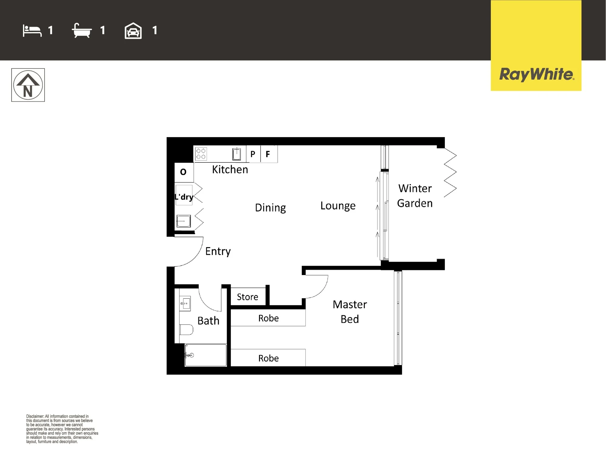 427/20 Anzac Park, Campbell ACT 2612