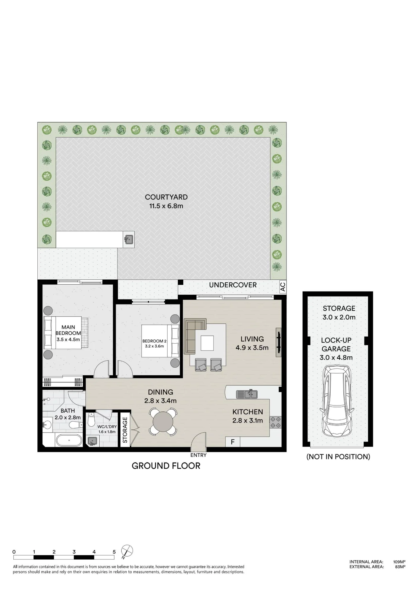 6/148B  Stoney Creek Road, Beverly Hills, NSW 2209