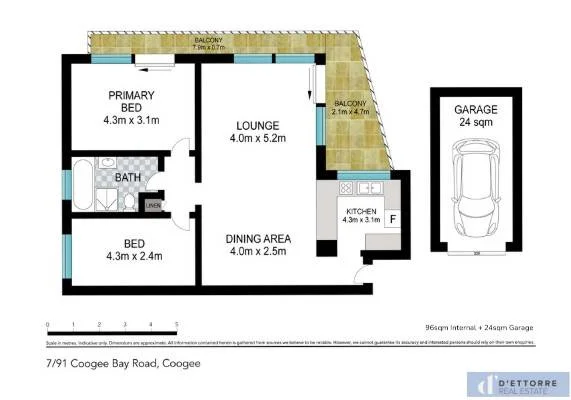 7/91 Coogee Bay Road, Coogee, NSW 2034
