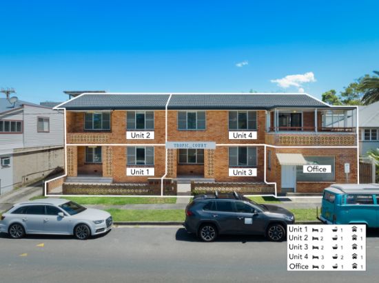 34 Mullumbimbi Street, Brunswick Heads, NSW 2483