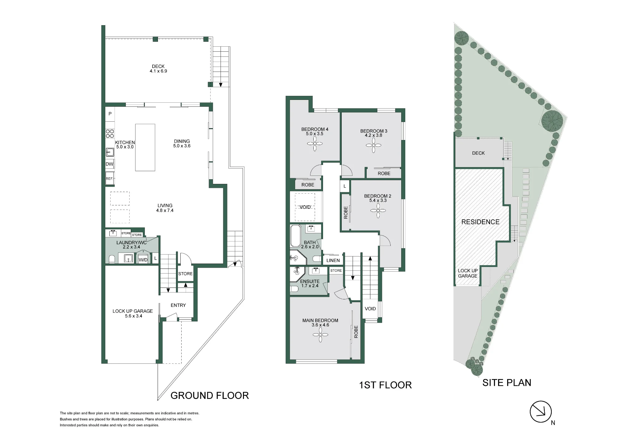 3A Edna Place, Ermington, NSW 2115
