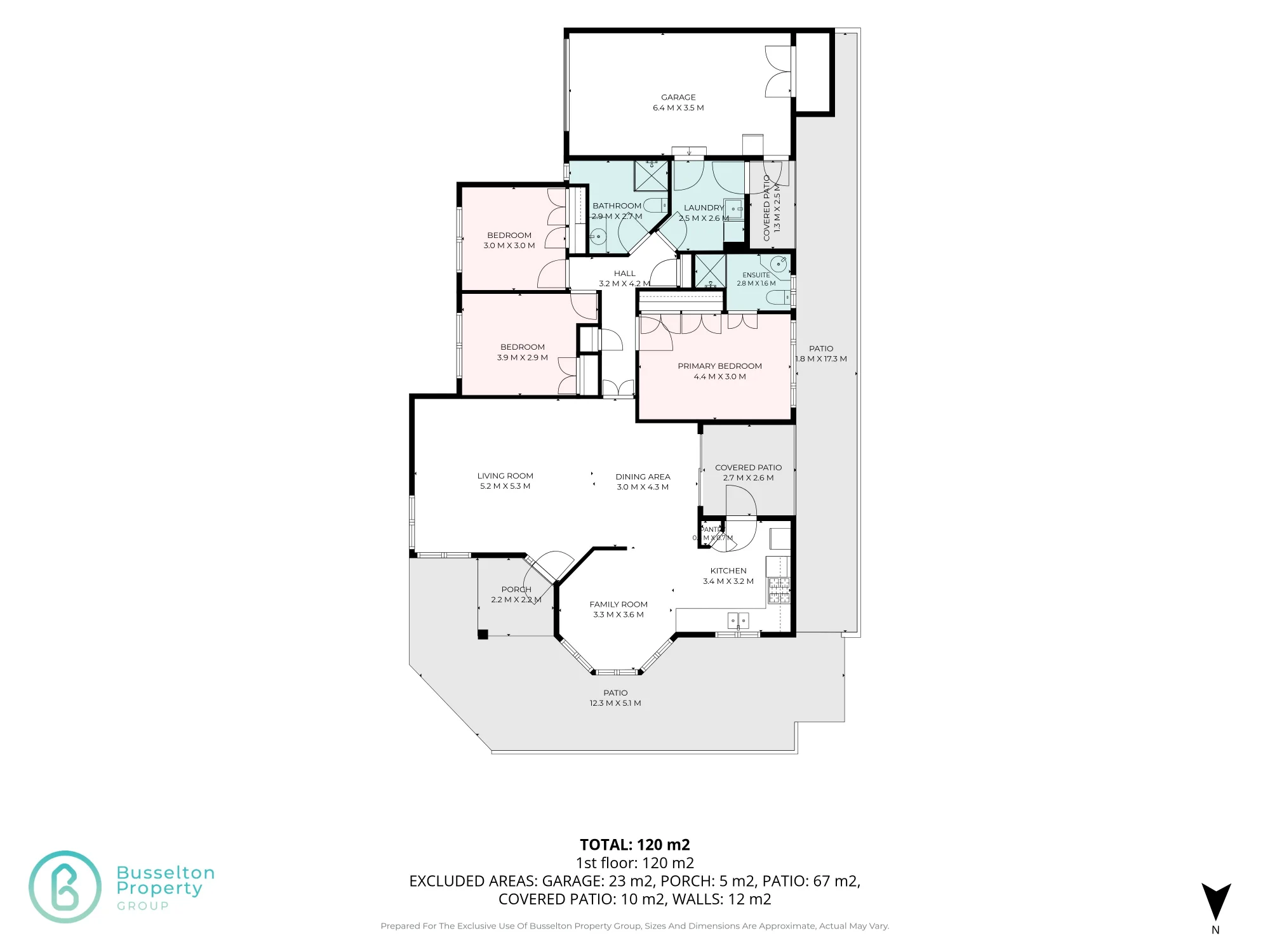 1/17 Sandpiper Cove, Broadwater, WA 6280