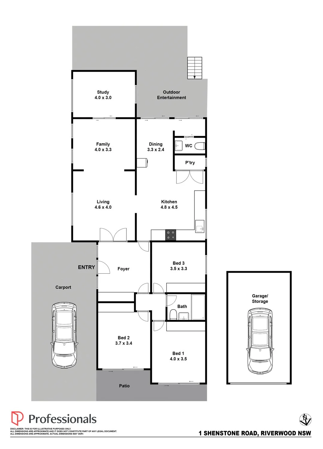 1 Shenstone Road, Riverwood, NSW 2210