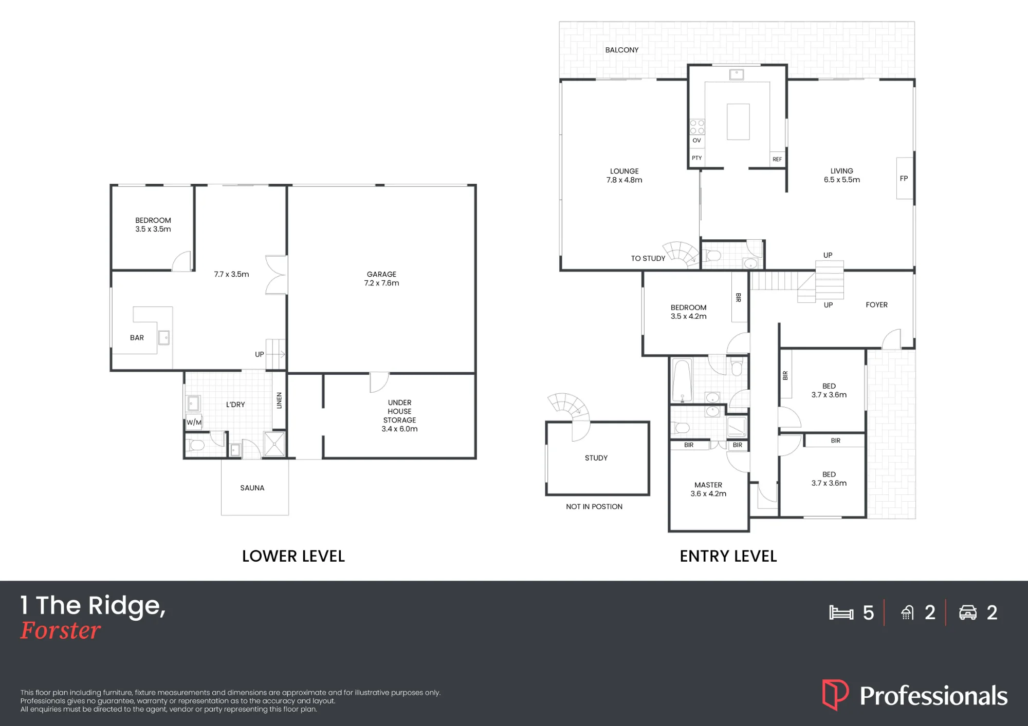 1 The Ridge, Forster, NSW 2428