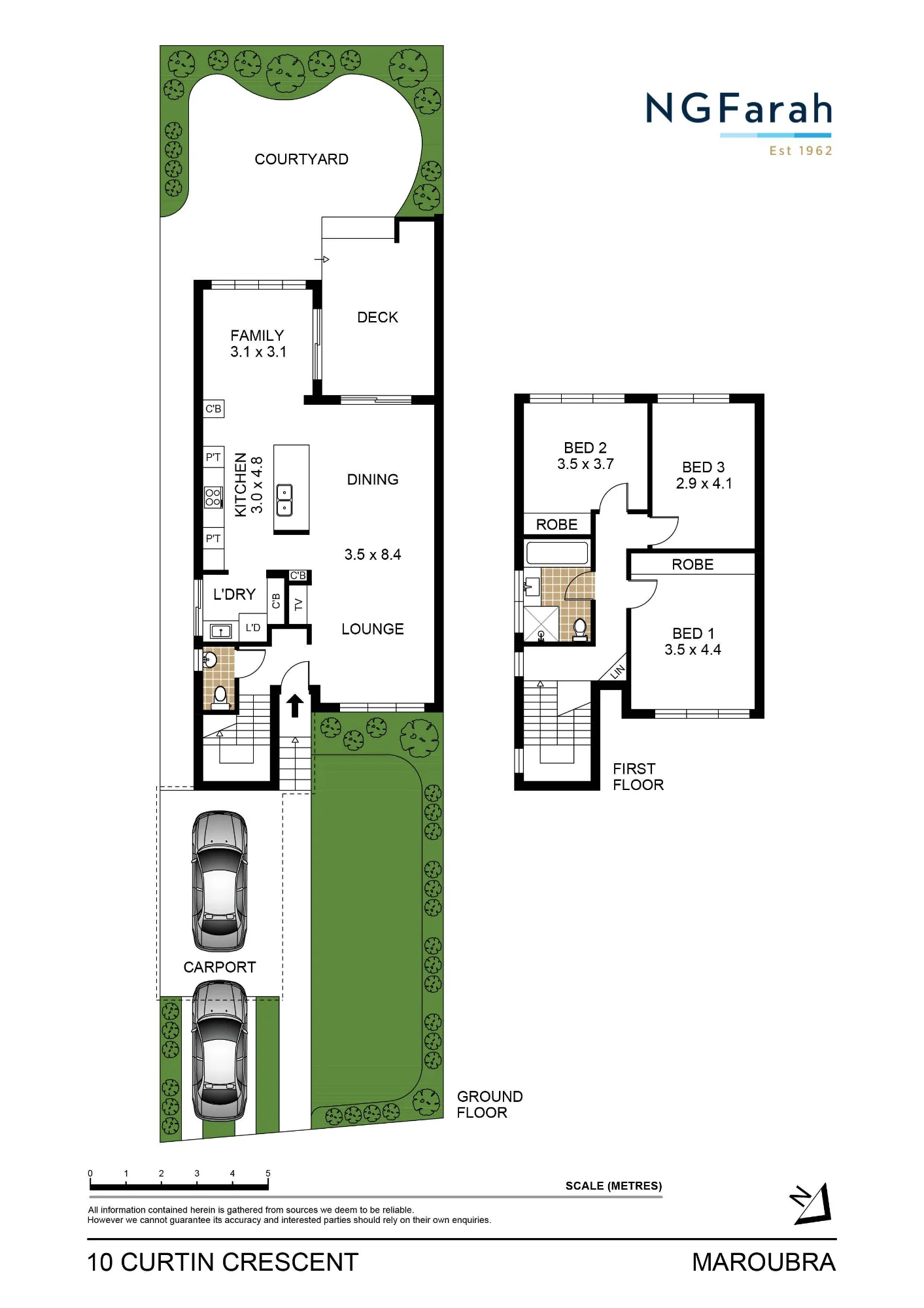 10 Curtin Crescent, Maroubra, NSW 2035