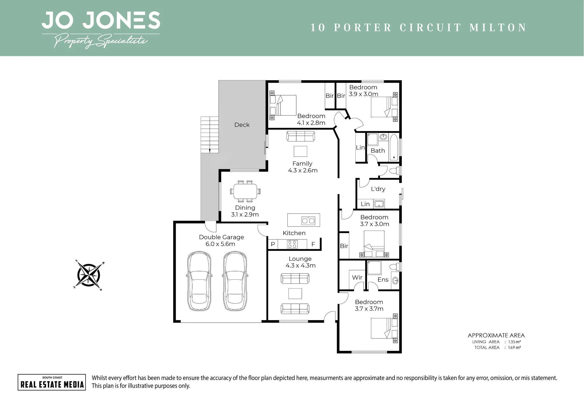 10 Porter Circuit, Milton, NSW 2538