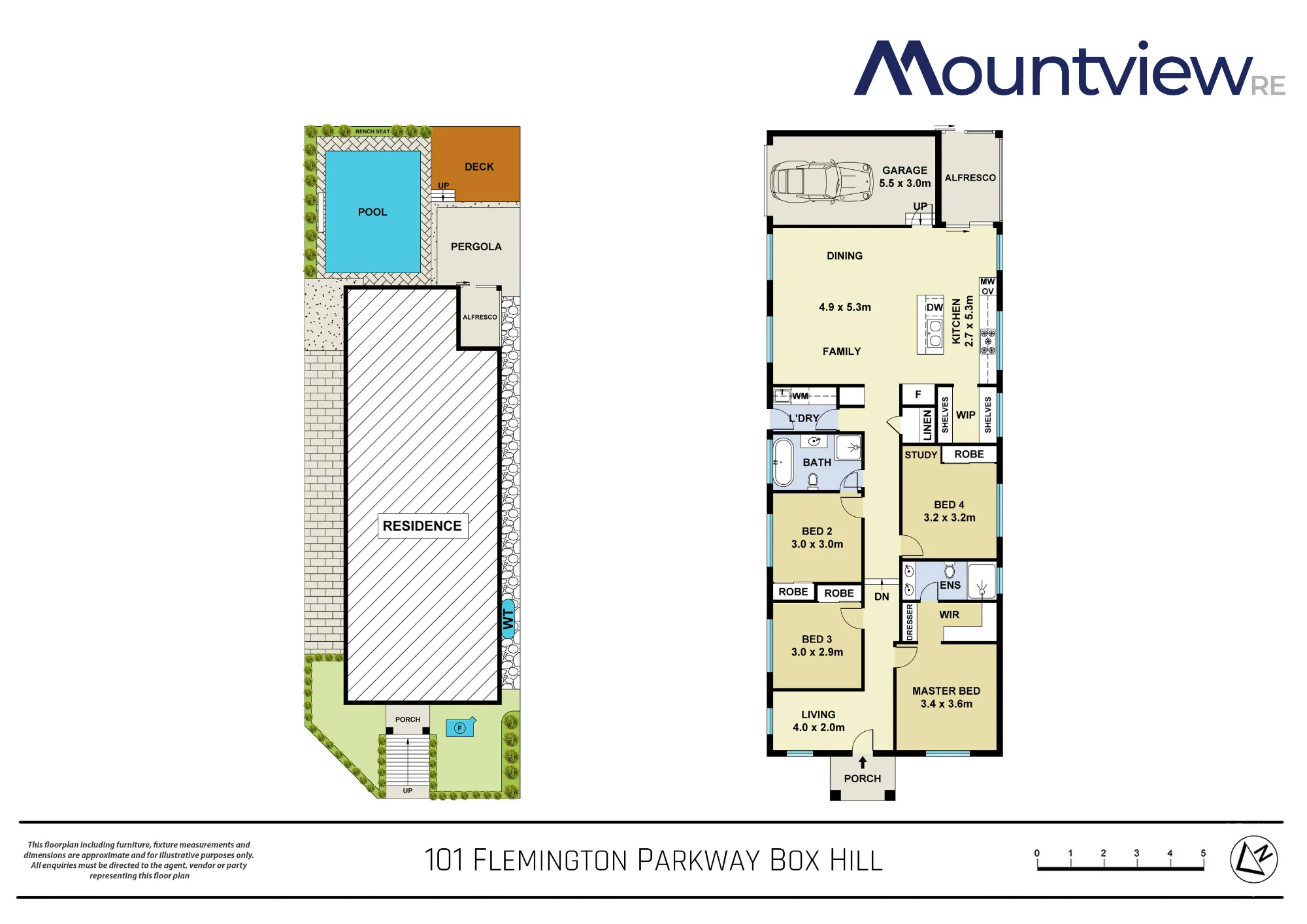 101 Flemington Parkway, Box Hill, NSW 2765