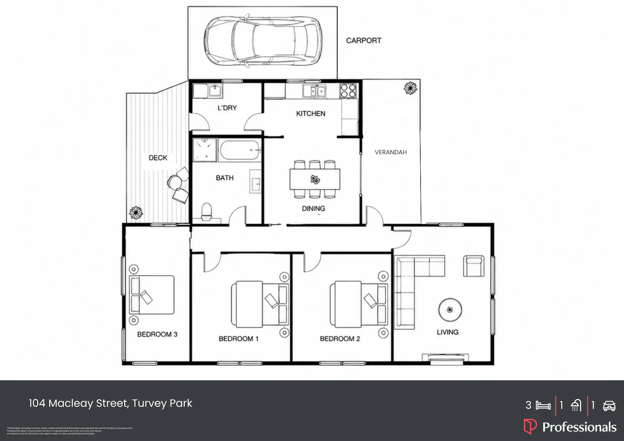 104 Macleay Street, Turvey Park, NSW 2650