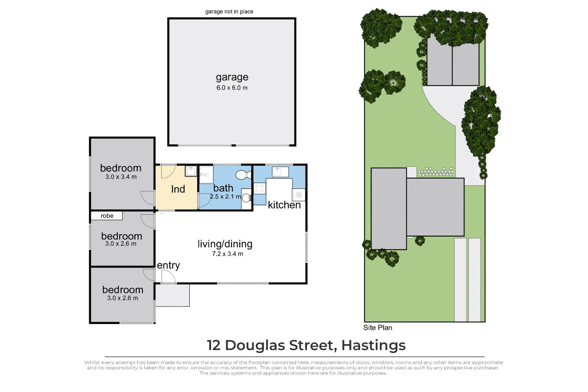 12 Douglas Street, Hastings, Vic 3915