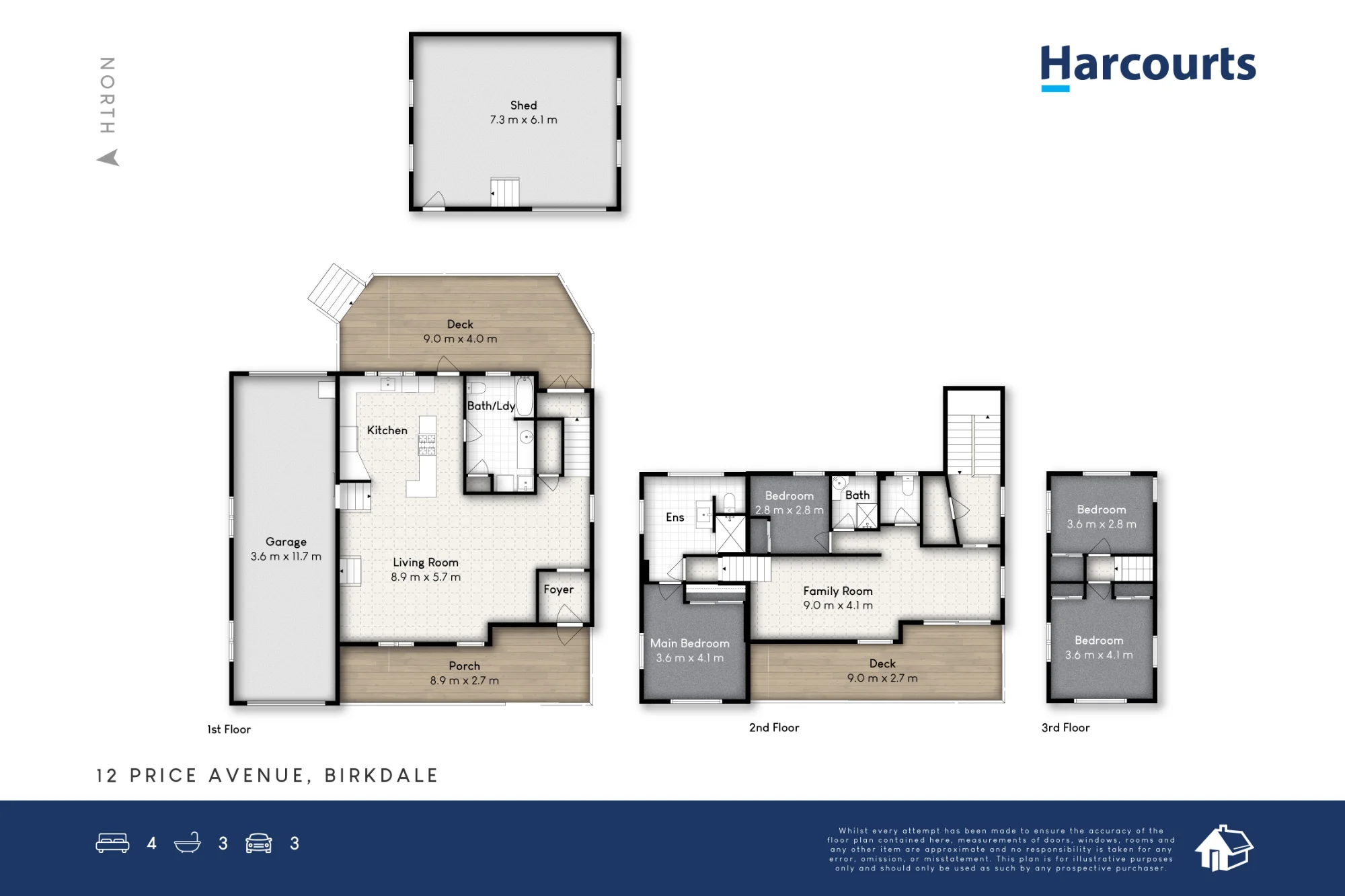 12 Price Avenue, Birkdale, Qld 4159