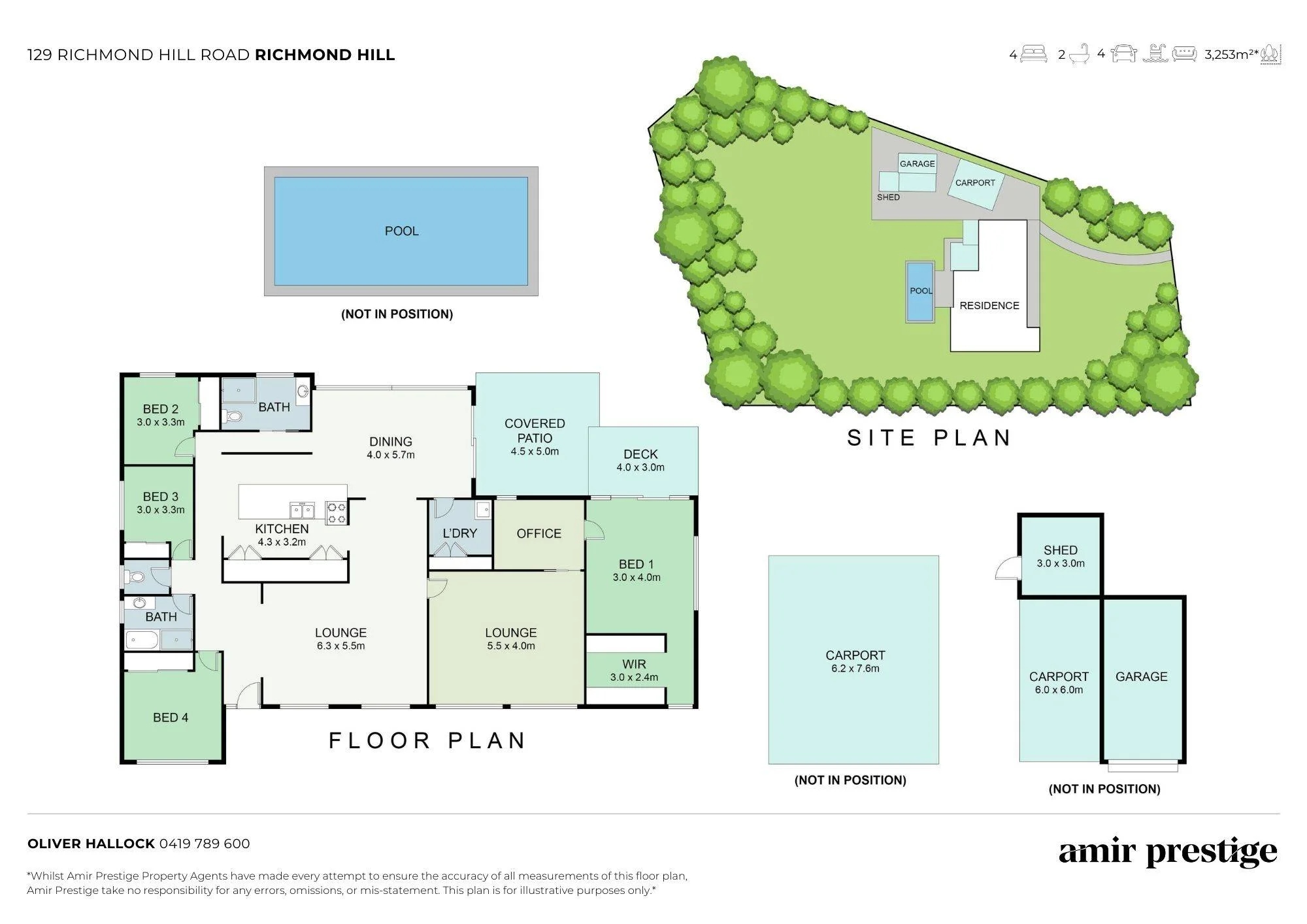 129 Richmond Hill Road, Richmond Hill, NSW 2480