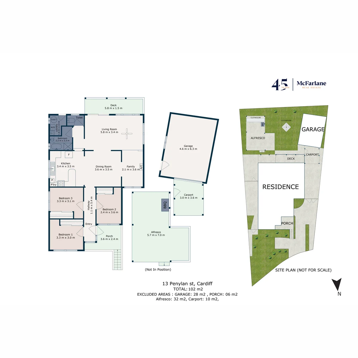 13 Penylan Street, Cardiff, NSW 2285