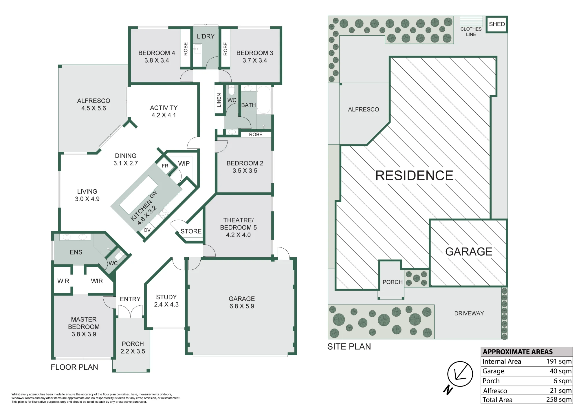 14 Labatt Gardens, Wandi, WA 6167