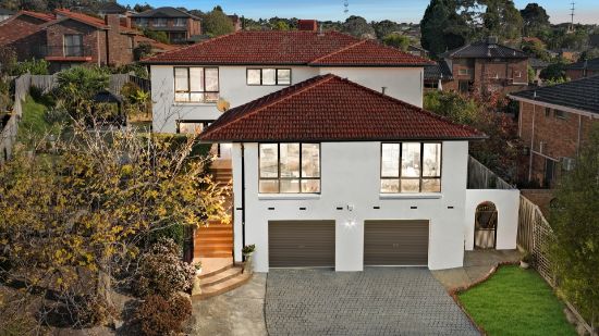 14 Nimmo Court, Mulgrave, Vic 3170