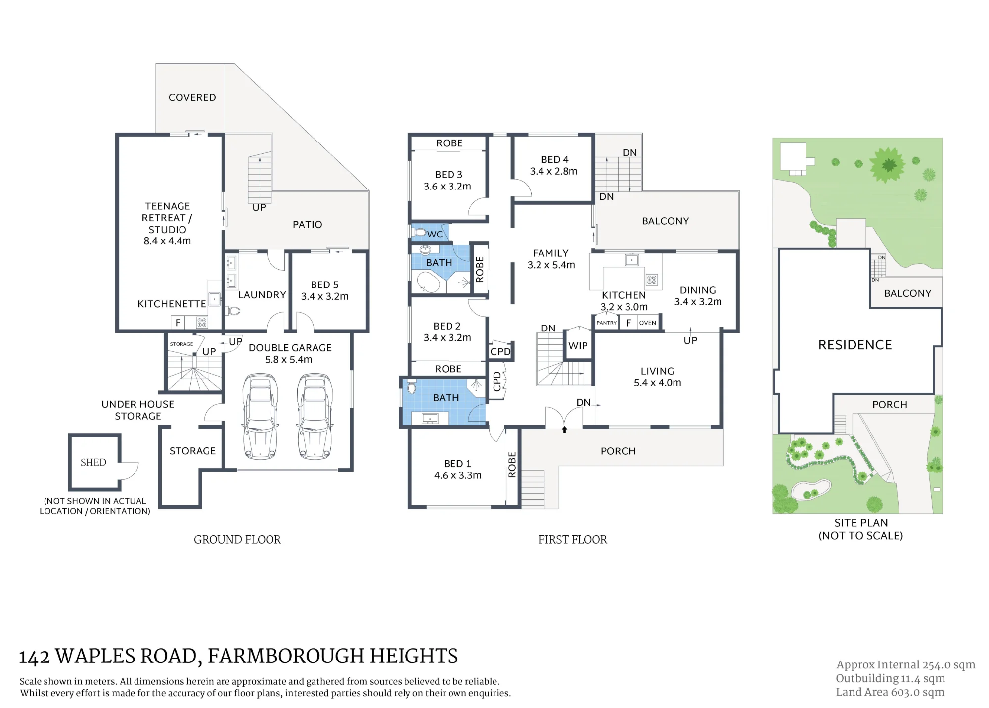 142 Waples Road, Farmborough Heights, NSW 2526