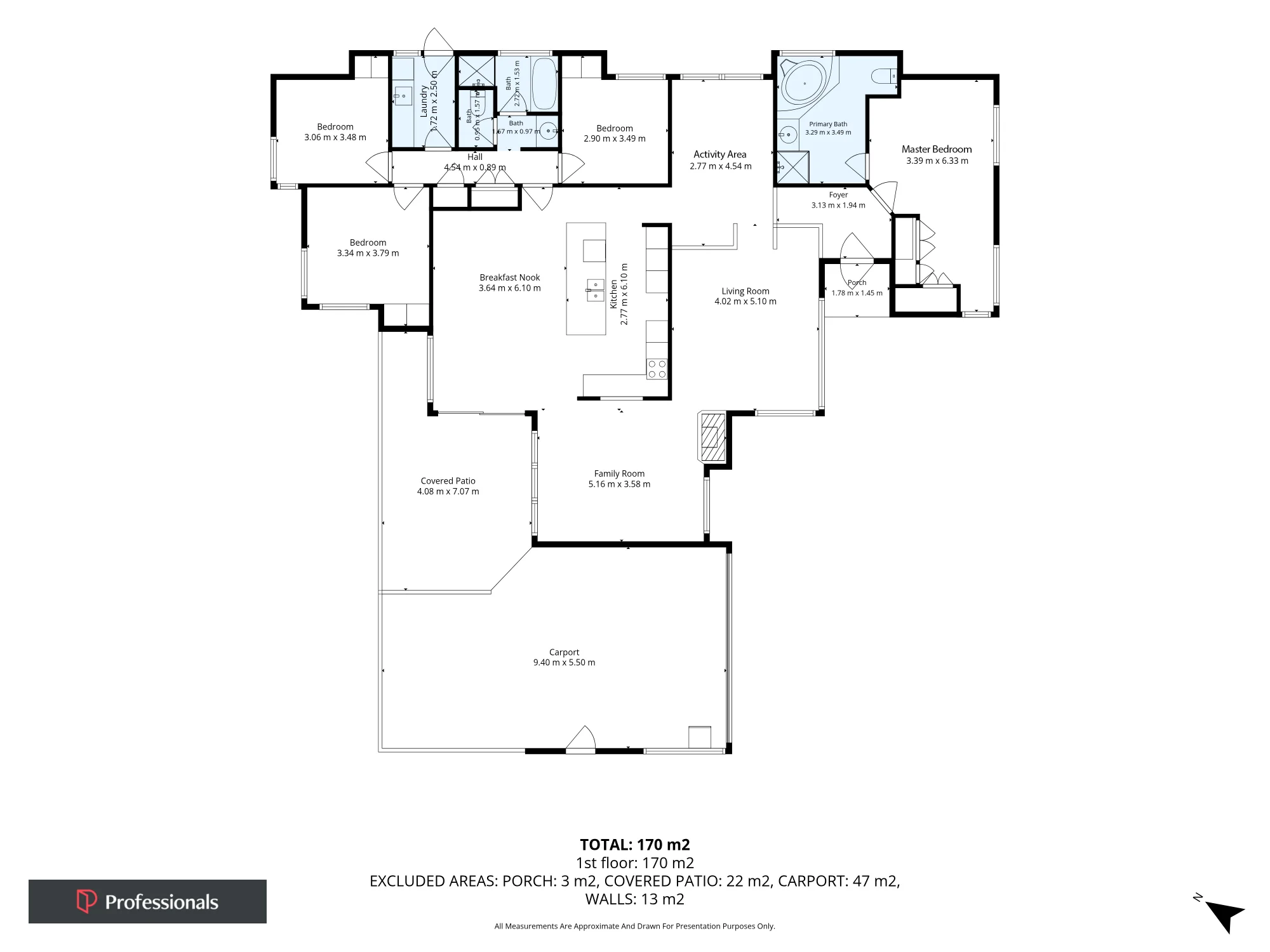 15 Abalone Crescent, Waikiki, WA 6169
