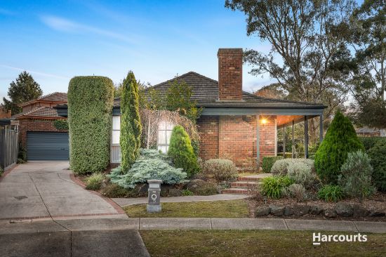 15 Aston Heath, Glen Waverley, Vic 3150