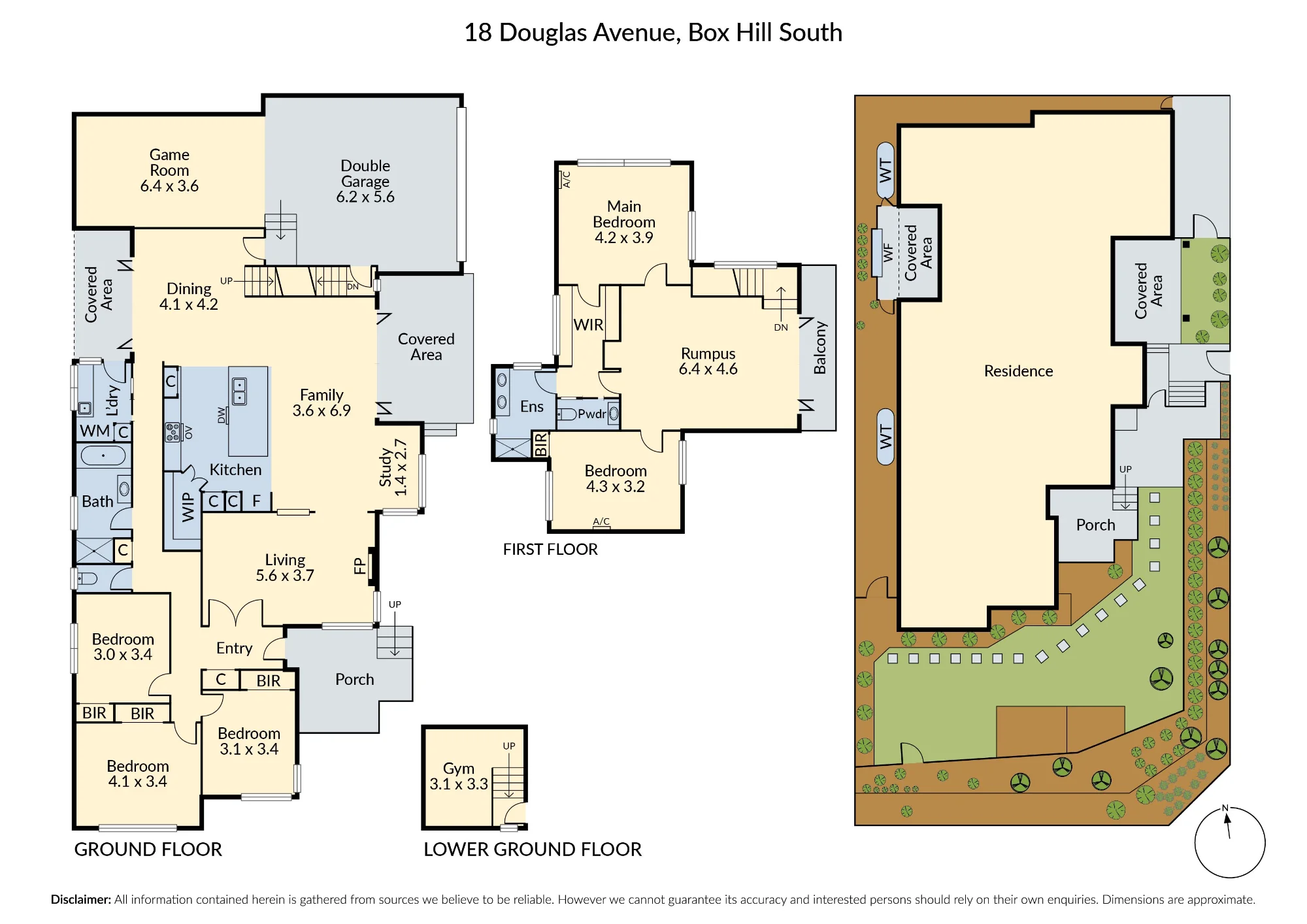 18 Douglas Avenue, Box Hill South VIC 3128