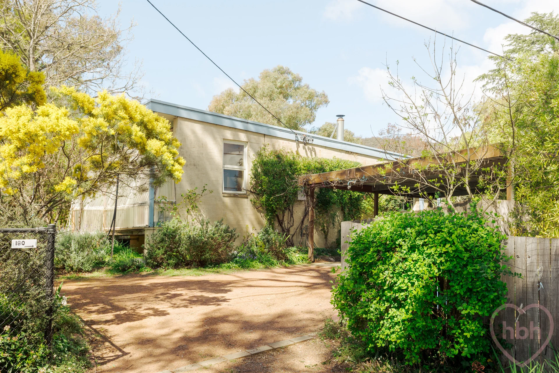 180 Duffy Street, Ainslie, ACT 2602