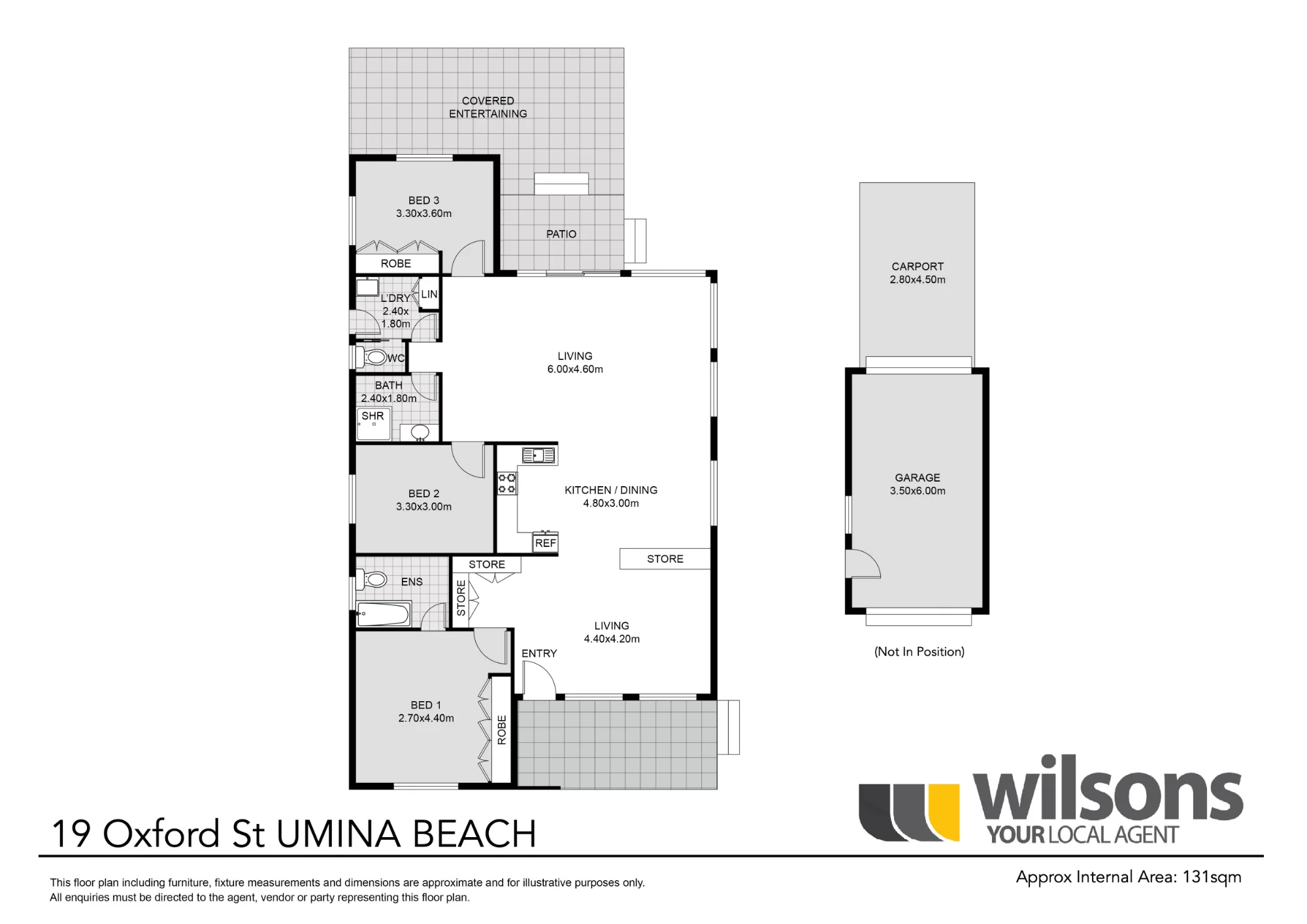 19 Oxford Street, Umina Beach, NSW 2257