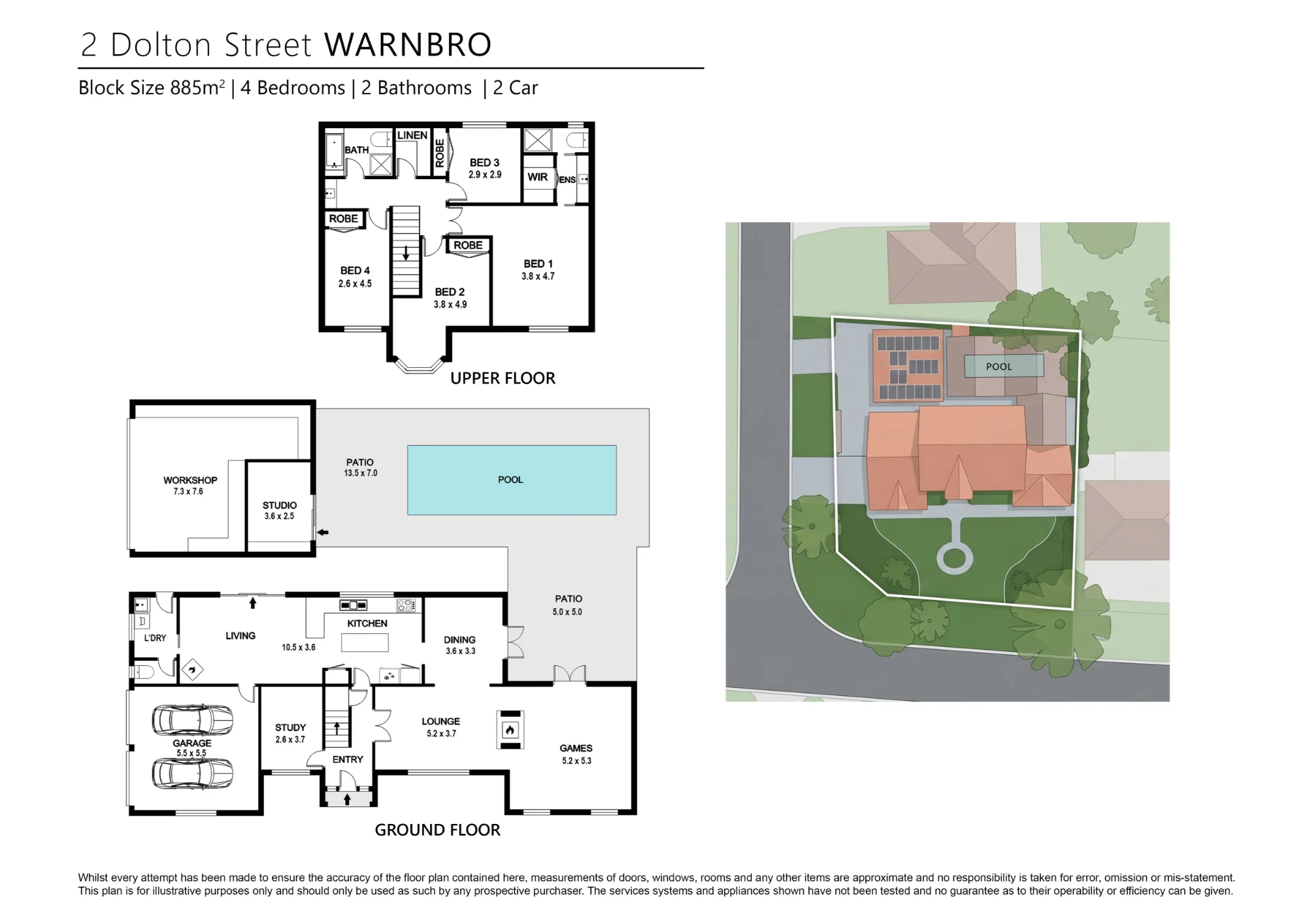 2 Dolton Place, Warnbro, WA 6169