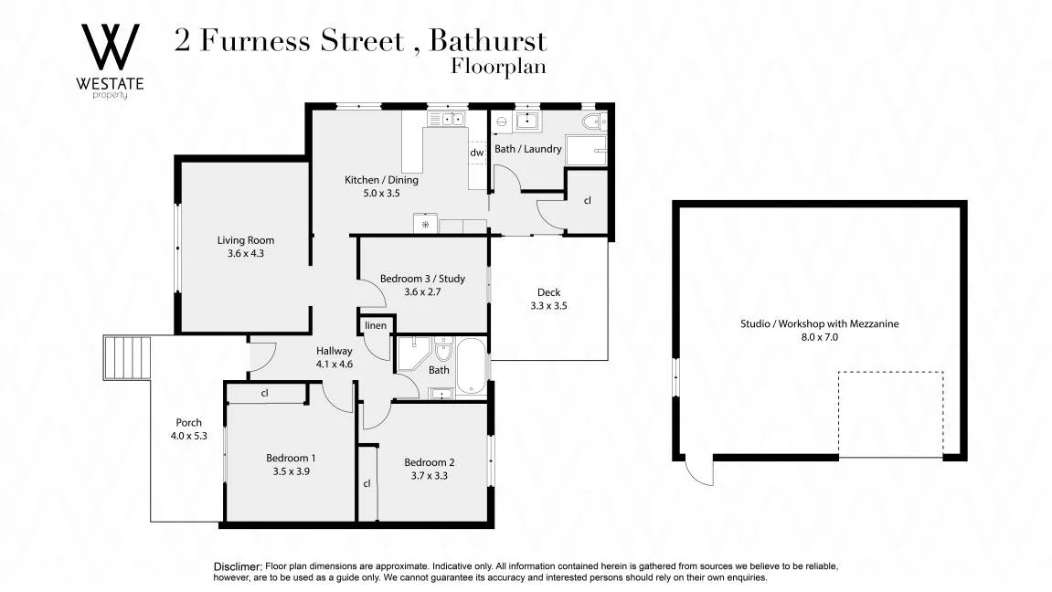 2 Furness Street, Bathurst, NSW 2795