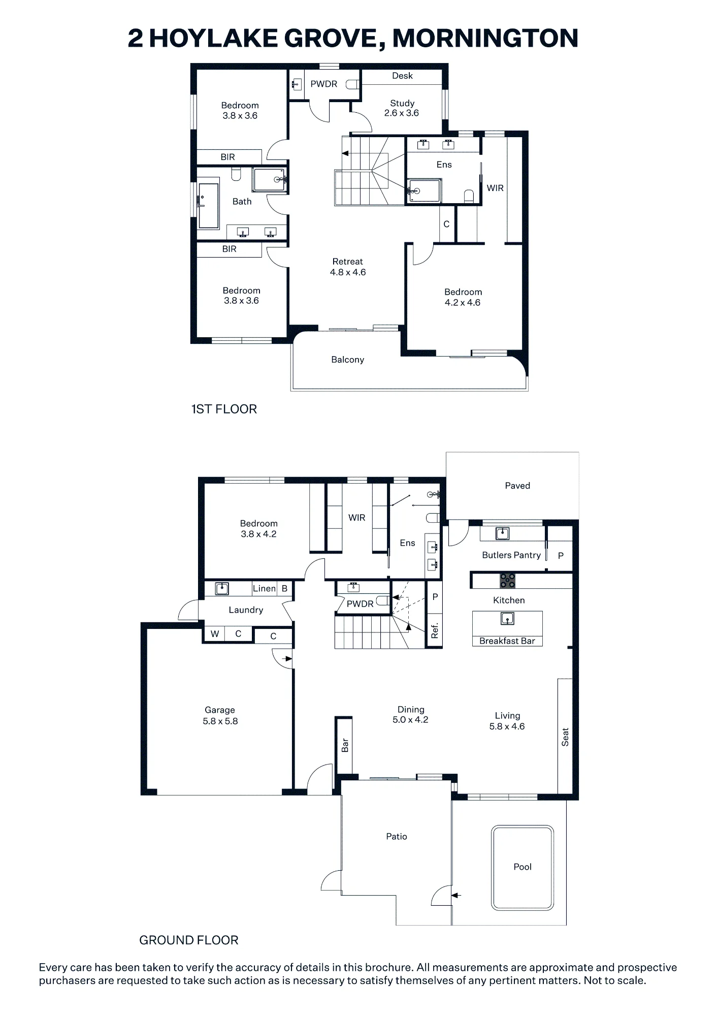 2 Hoylake Grove, Mornington, Vic 3931