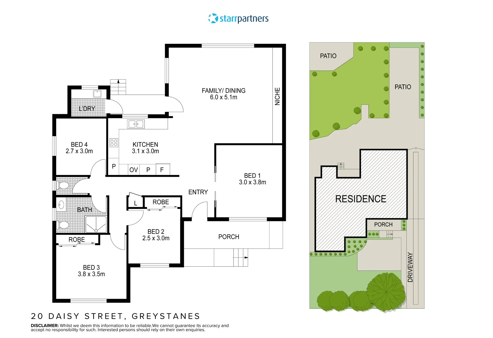 20 Daisy Street, Greystanes, NSW 2145