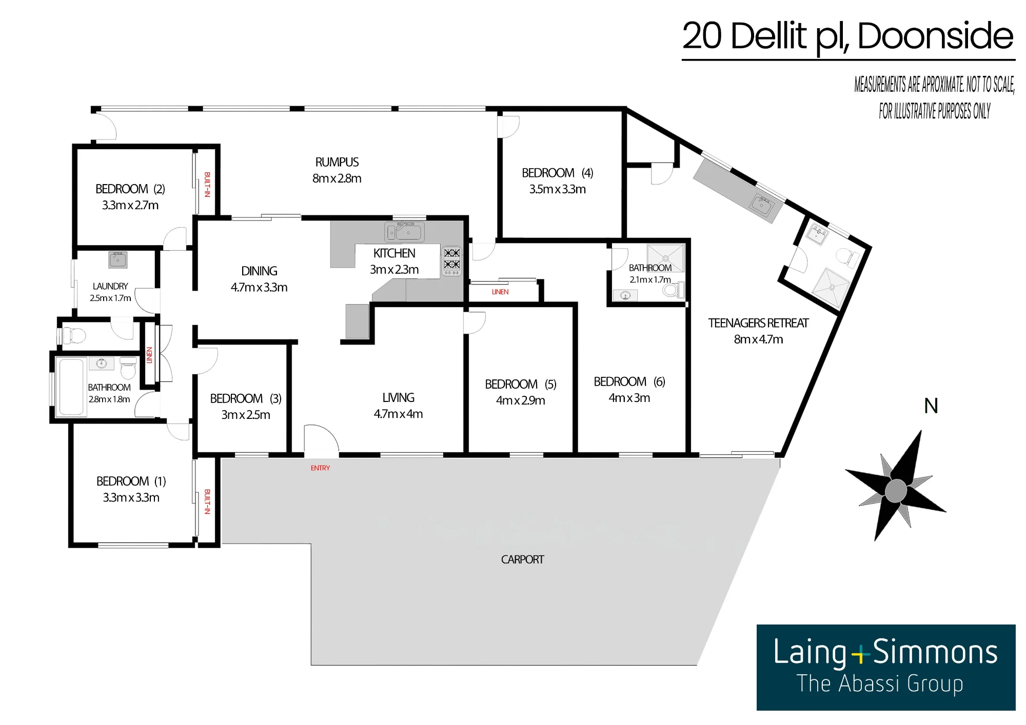 20 Dellit Place, Doonside, NSW 2767