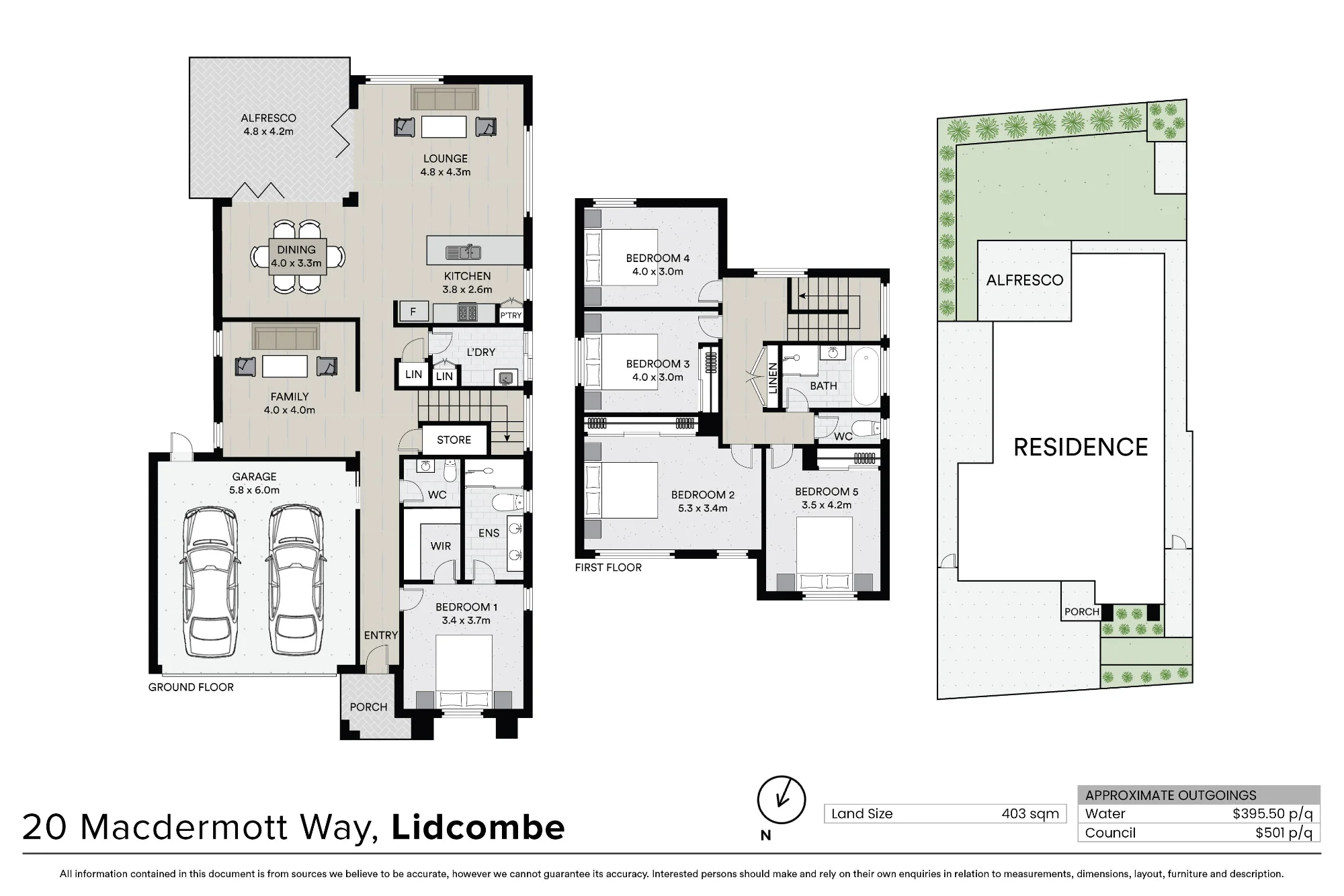 20 Macdermott Way, Lidcombe, NSW 2141