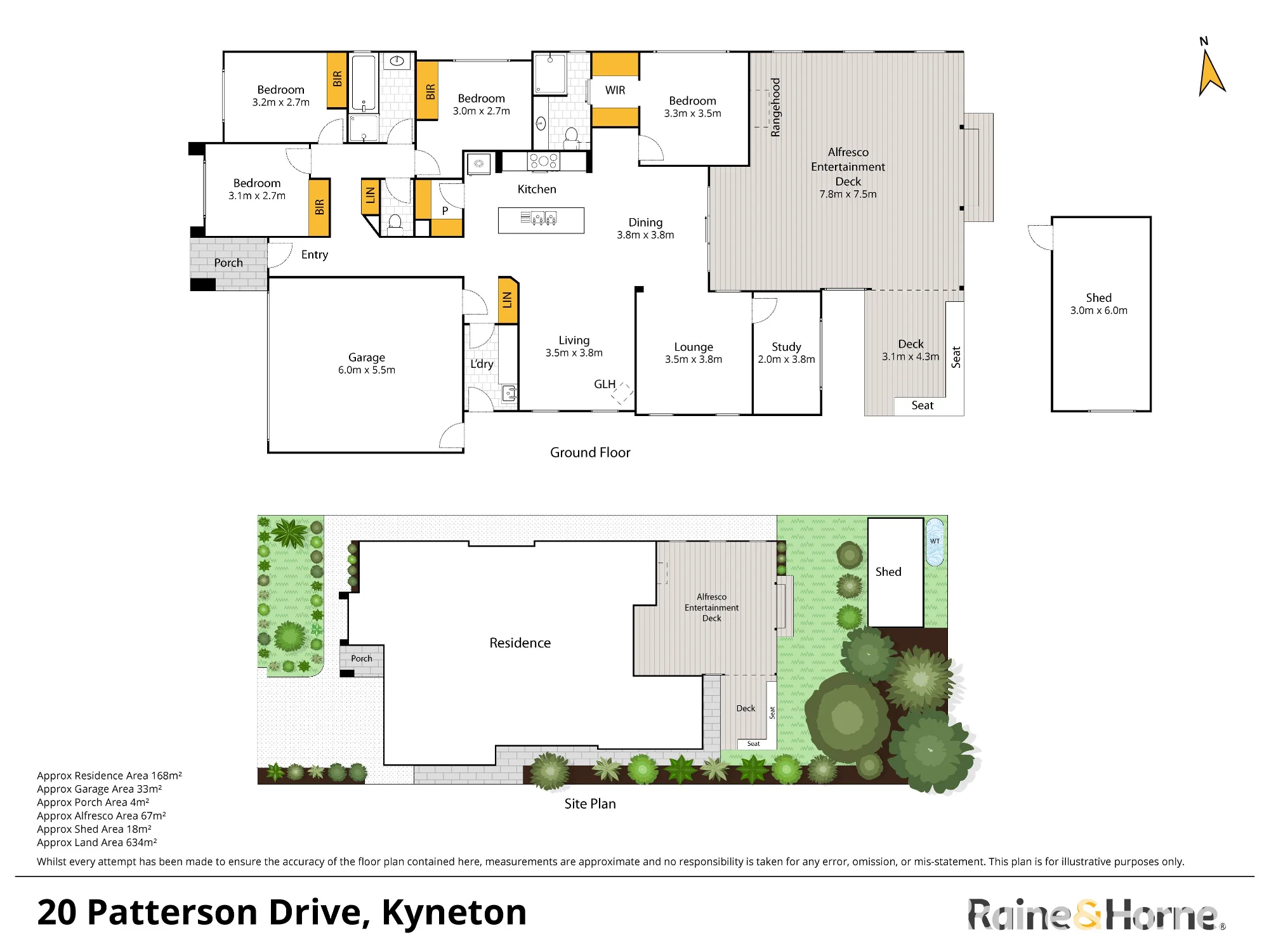 20 Patterson Drive, Kyneton, Vic 3444