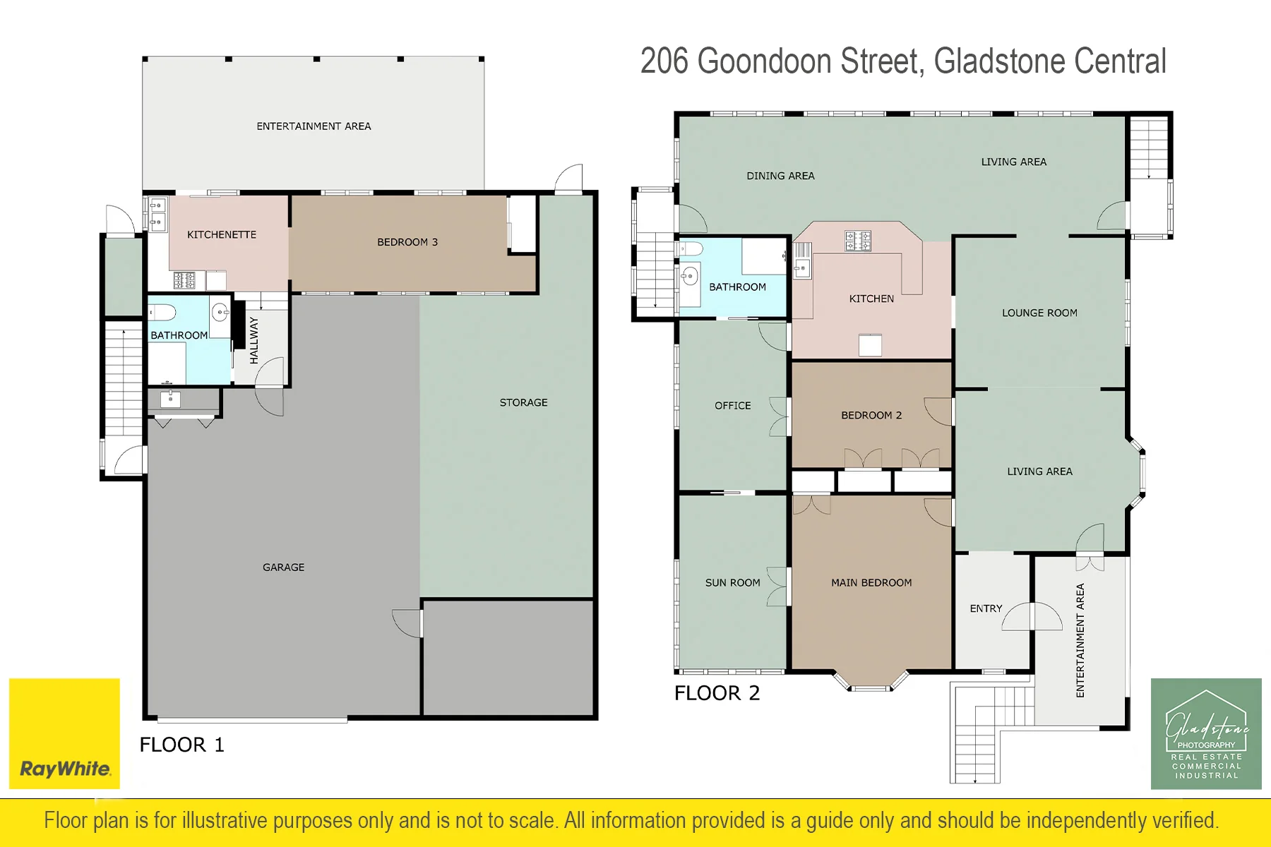 206 Goondoon Street, Gladstone Central, Qld 4680