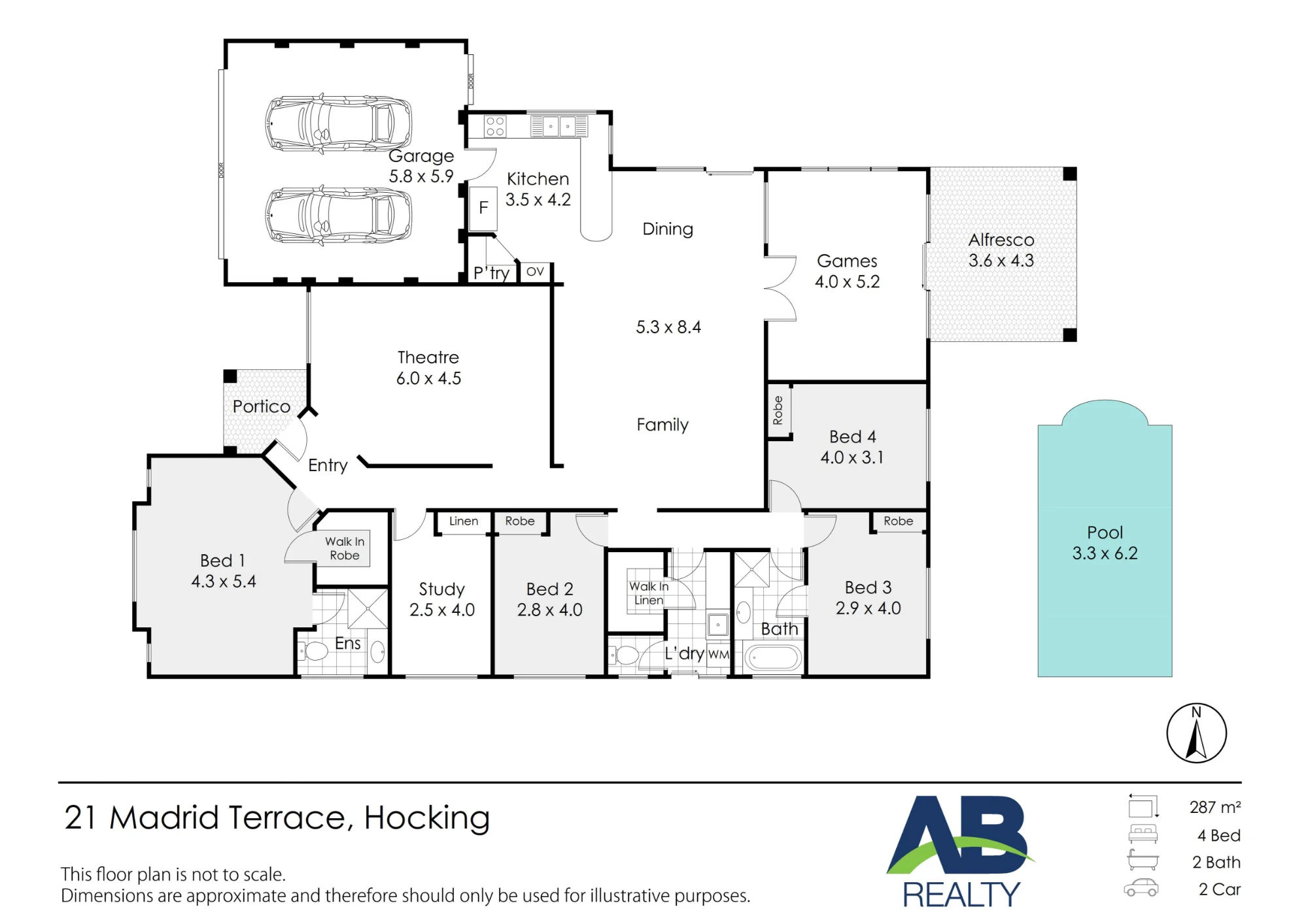 21 Madrid Terrace, Hocking, WA 6065