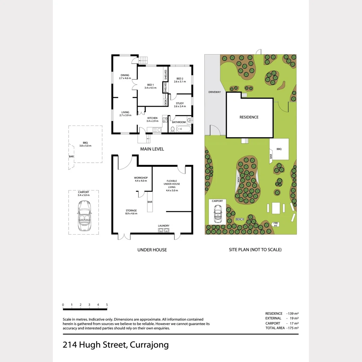 214 Hugh Street, Currajong, Qld 4812