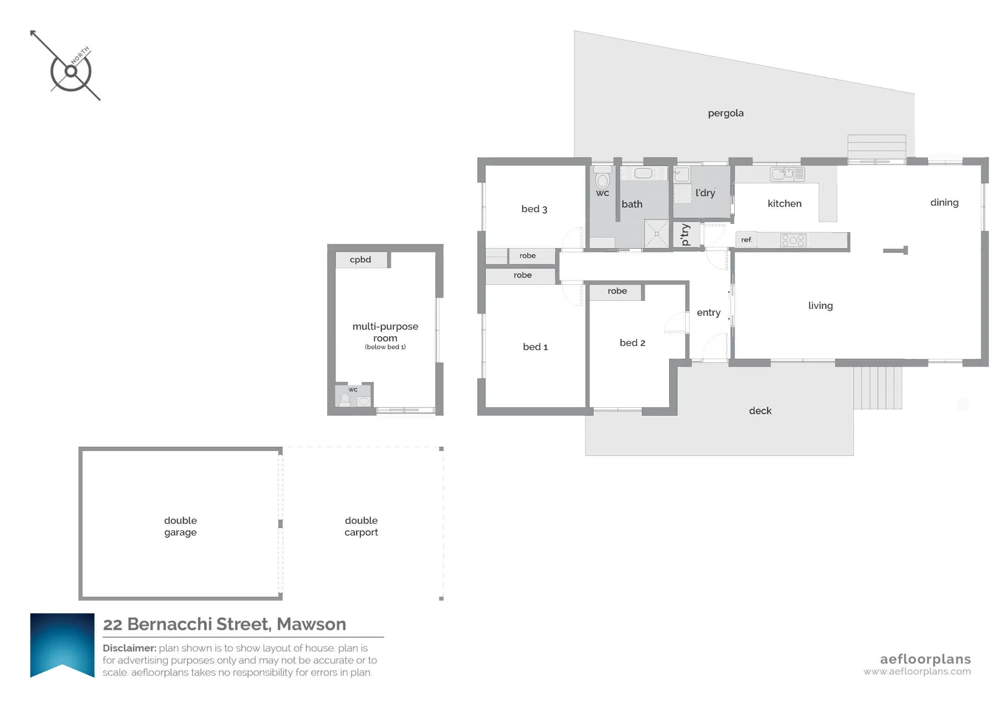 22 Bernacchi Street, Mawson, ACT 2607