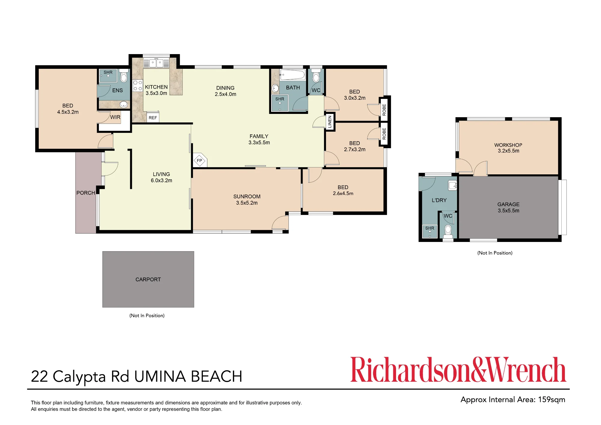 22 Calypta Road, Umina Beach, NSW 2257