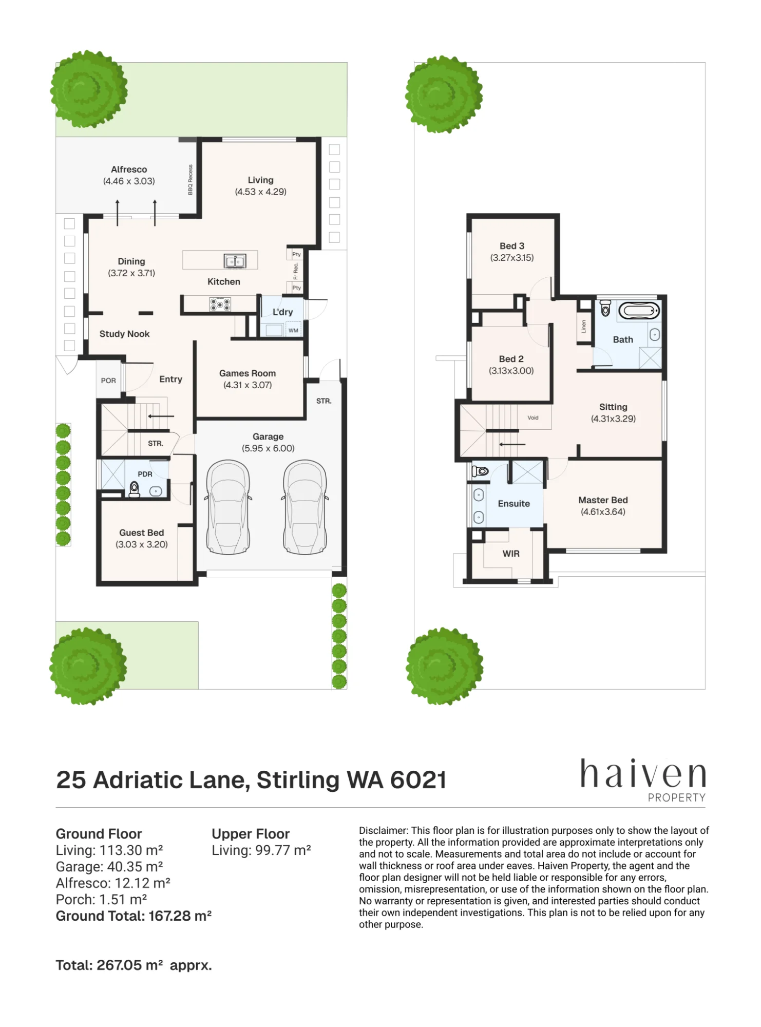 25 Adriatic Lane, Stirling, WA 6021
